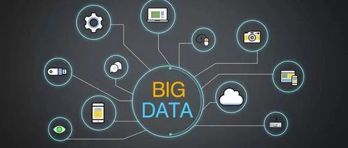 数据驱动未来 如何将在线数据处理业务转化为企业核心资产