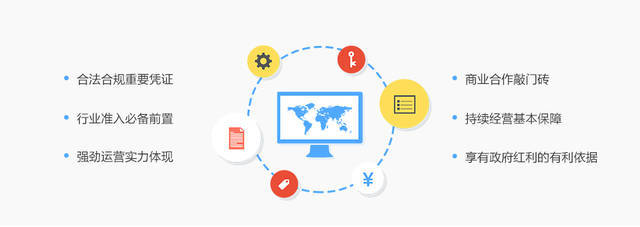 在线数据处理与交易业务许可证（EDI经营许可证）办理全指南