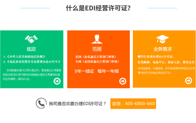 在线数据处理与交易处理业务（EDI证） 数字经济时代的基石与合规指南